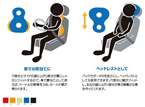 MOGU バックサポーターエイト クッション