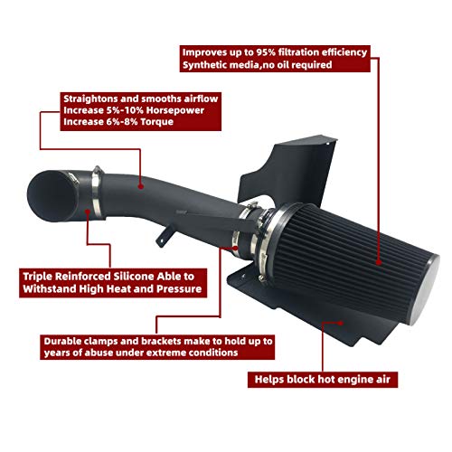 image for OBUYTO 4 Inch Performance Cold Air Intake Filter Kit with Heat Shield 