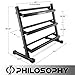 Philosophy Gym Commercial 3-Tier Dumbbell Rack, Heavy-Duty