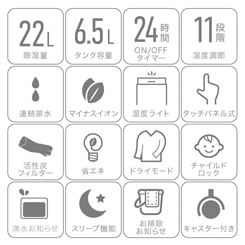 ライシン 除湿機 22L の商品画像 3