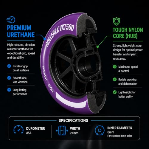 Image of Rollerex VXT500 Inline Skate Wheels 8-Pack - 85A Durable Roller Blade Wheels for Indoor & Outdoor Skating - Fits Standard 608 Bearings (Royal Purple, 76mm)