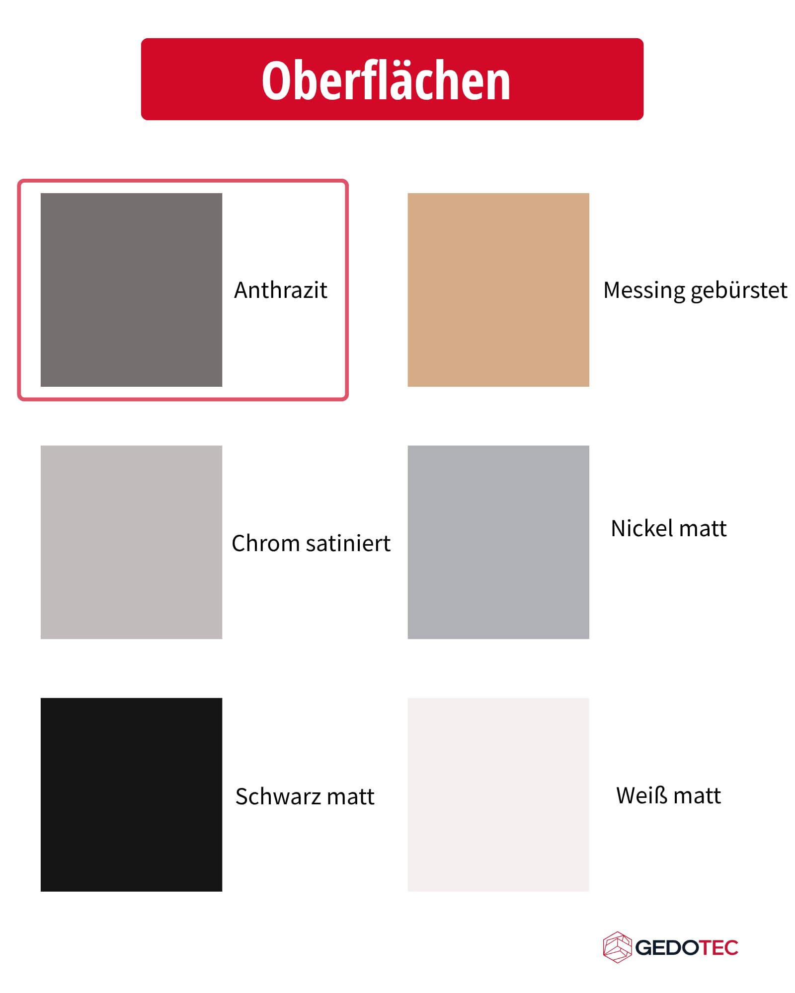 Gedotec Drückergarnitur Aluminium | 1 Set | Türbeschlag Anthrazit | WC - Badezimmer | SHAPE | Türbeschlag inkl. Befestigungsmaterial | Türdrückergarnitur rostfrei | Türklinke Zimmertüren | Türgriff
