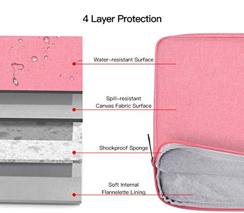 Image of iKammo 13.3 Inch Laptop Case For Hp Envy 13 /Pavilion 13 /Elitebook 830 /Spectre X360,Asus Zenbook 13,Dell Inspiron 13 7000 /Dell Xps 13 /Lenovo Yoga 730 13.3 /Lg Gram 13 Sleeve Carrying Bag(Pink)