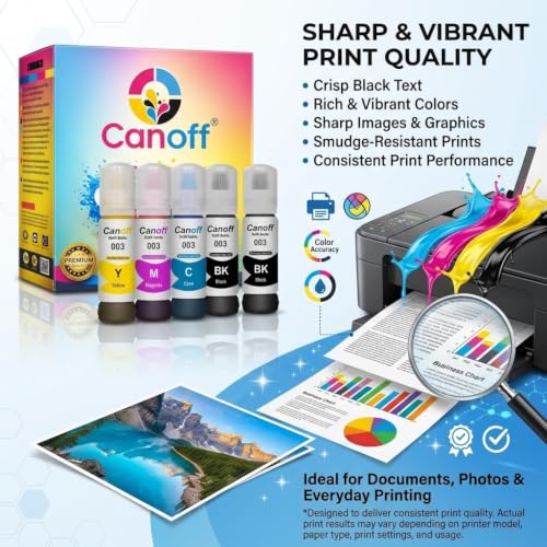 Image of CANOFF Compatible Epsan 003 Ink Bottle Refill | Spill-Free Easy Refill | High Page Yield | Compatible with Epsan EcoTank L1110, L3110, L3150, L3210, L3250 & L5190 Printers Set (4 Color + 1 Black)