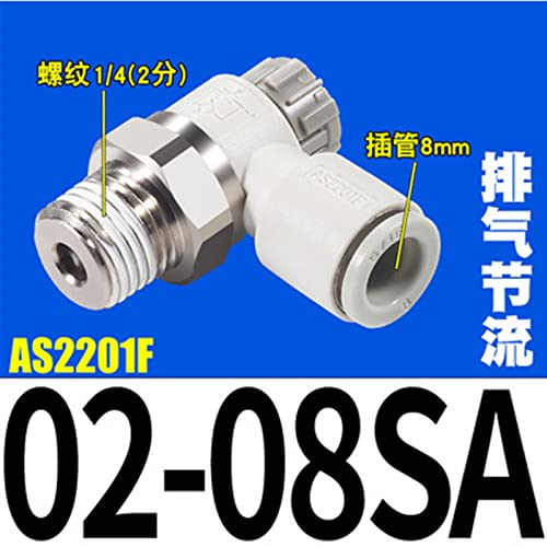 Régulateur de vitesse autobloquant AS2201F-02-08SA pour stabiliser le débit d'air - 3