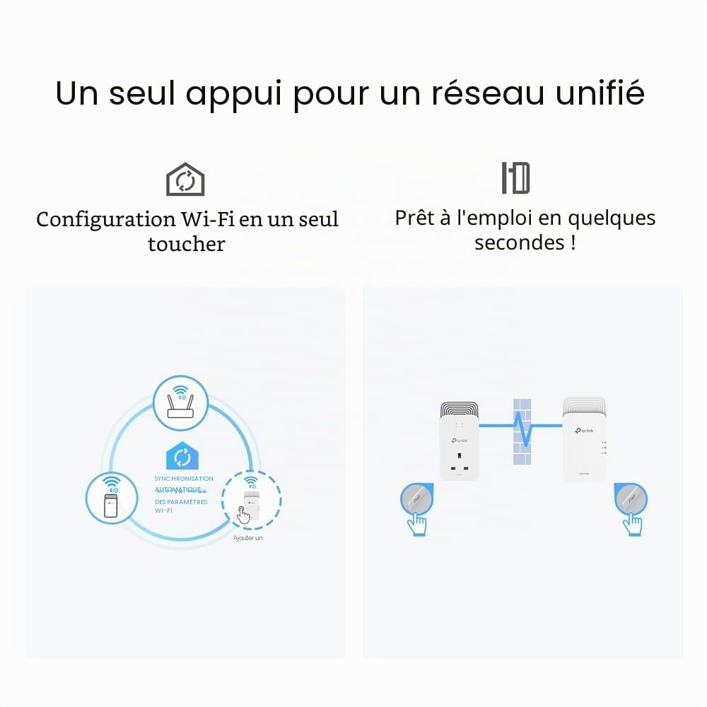 TP-Link Kit PGW2440 Avancé Adaptateur Powerline G.hn 2400 Mbps Boosteur Internet WiFi 6 1800 Mbps, Alimentation Supplémentaire, 2+1 Ports Gigabit Ethernet, Streaming et Jeux 8K