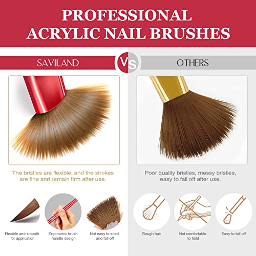 Saviland -100% Pure Kolinsky Acrylic Nail Brush Size 10 – Kolinsky Acrylic Brush Nail Brush For Professional Acrylic Application Nail Art Manicure Tool,Gift For Women #TOP3