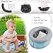 Potty Liners, On-The-Go Refill Potty Bags with Absorbent Pad for BlueSnail Travel Potty 40 Count(Ebony）