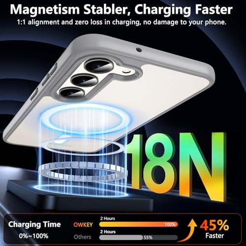 Image of OWKEY for Galaxy S23 Case 6.1'', Magnetic Samsung Galaxy S23 Case for Magsafe with Screen Protector, [Military Grade Protection] Shockproof Phone Cover S23 Case Protective Case for Samsung S23, Gray