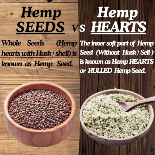 Image of AptEat Hemp Seed Roasted for Eating 200g + Hemp Soap 75g Salty Roasted Omega 3 & 6 | High in Protein, Fibre | Salted Roasted /Toasted Hemp Seeds + Hemp Oil Soap Combo Pack (200g, Roasted Salty)
