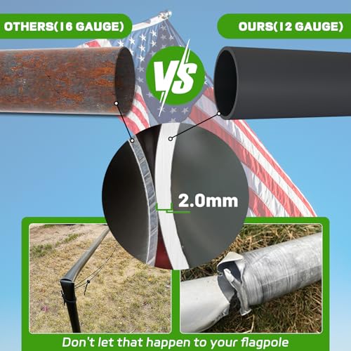 Image of NELXINJO Heavy Duty 25FT Flag Pole 100MPH Wind Test Outside House, Black