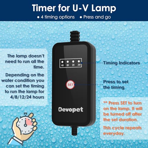 Image of Aquarium Green Water Filter, U-V Light with Submersible Water Pump, U-V Filter with Aeration & Dual Water Outlet, 4-Speed Timer, for 10-40 Gallon Tank(135GPH /8W)