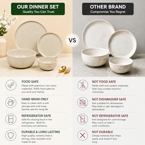 Image of MARKET 99 Minto Pastel Green Melamine Dinner Set 20 Pieces, Matte Round Dinnerware with 6 Full Plates, 6 Quarter Plates, 6 Veg Bowls & 2 Serving Bowls, Food Safe & Refrigerator Safe