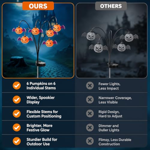 2 Pack Halloween Solar Lights Outdoor, Solar Pumpkin Stake Lights - image 4