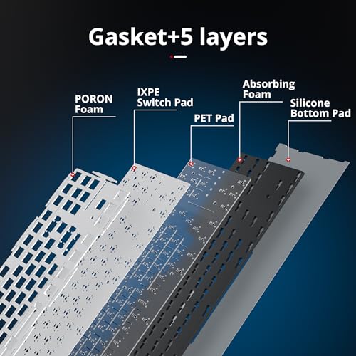 Image of Owpkeenthy 75 Percent Gaming Keyboard Gasket Mounted,87 Key TKL Mechanical Keyboard Hot Swappable Linear Pre-lubed Linear Switch South-Facing RGB Backlit for PC Laptop (N-Blue)