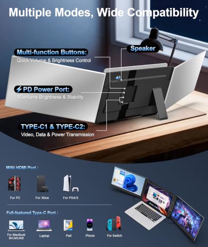 Image of 15.6 inch Laptop Screen Extender, FHD 1080P IPS Triple Portable Monitor