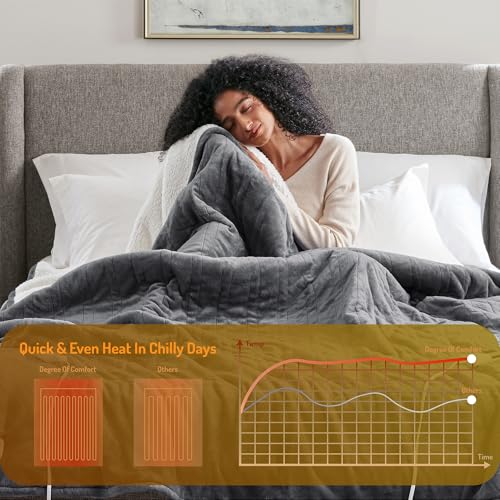 Degrees Of Comfort DC54-0329 Sherpa Soft California King Electric Blanket thumb #3