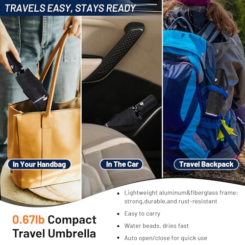 SY COMPACT Travel Umbrella Windproof Automatic Umbrellas Small Compact UV Sun Protection Factory Outlet Umbrella - Image 3