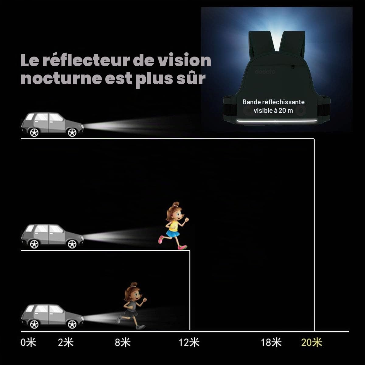 auvstar Ceinture de Sécurité Moto pour Enfants,Réglable Harnais Moto Enfant，Ceinture de Sécurité Enfant Arrière vélo électrique pour Garçons Filles âgés de 1 à 10 Ans,avec Bande Réfléchissante