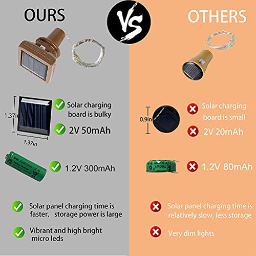 Luces De Hadas Para Botellas Solar 20 LED Decoración Versátil Para Frascos De Vino Manualidades Y Más Ideal Para Interiores Y Exteriores Con Carga Solar Y Cable Flexible