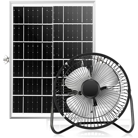 SOSUNLID 7 Inch Solar Fan Cover