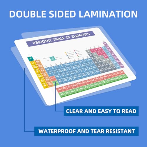 Dinggaogao Science Posters for Students, 2-Pack Laminated Periodic Table & Equation Sheet (8.2x11.2 Inch) Compact Reference Charts for Chemistry Study - Image 4