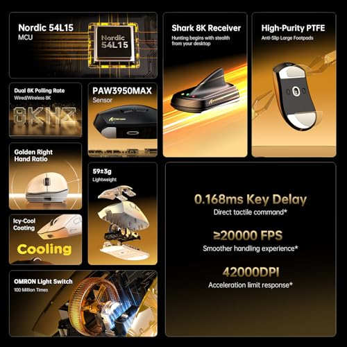 MAMBASNAKE x ATTACK SHARK V8 Wireless Gaming Mouse, 59g Ultra-Lightweight, PAW3950MAX Sensor, SHARK 8K Dongle, Tri-Mode (2.4G/Bluetooth/Wired), Right-Hand Ergonomic Design, Web-Based Software - Afbeelding 6