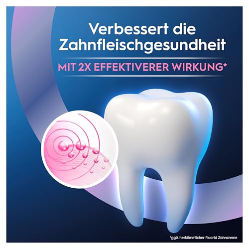Oral-B Professional Zahnfleisch-Intensivpflege Zahnpasta, 75ml – Ansicht 2