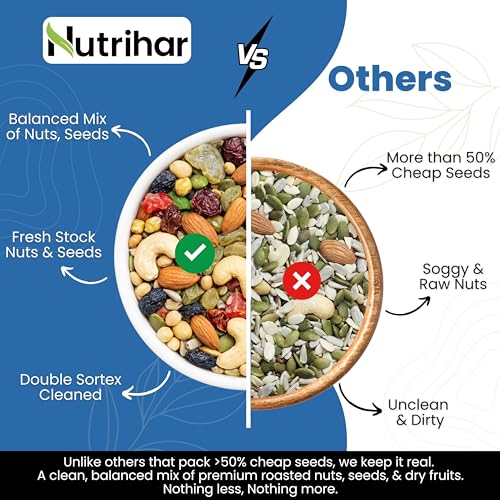 Image of Nutrihar Daily Trail Mix 250g | 13 Mixed Dry Fruits, Nuts, Seeds, Raisins in 1 Pack | Low Calorie Mixed Nuts & Seeds