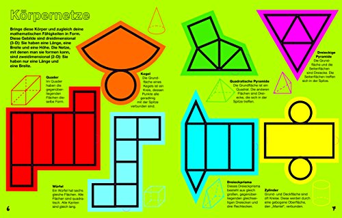 Mathe sofort kapiert: anfassen - ausprobieren