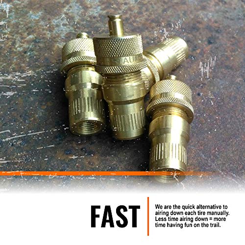 Image of Staun Tyre Deflators | The Australian Original Tire Deflator | Automatically airdown Tires to 15-55 PSI