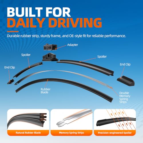Image of 22 inch22 inch (Top Lock) Windshield Wiper Blades Replacement for Mercedes-Benz C250 2013-2015 C300 2013-2023 C350 2013-2018 C43 C63 AMG GLC300 GLC350 GLC43 2018-2025 OEM Quality Premium 2 Pack