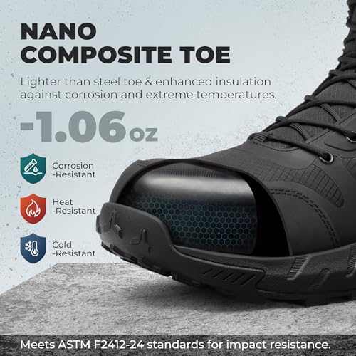 NORTIV 8 Men's Composite Toe Work Boots – 8'' Lightweight Comfortable ASTM F2412-24 & ASTM F2913-24 Safety Boots with Side Zipper for Construction & Warehouse, Metrostrike-Nano3