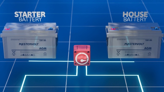 Amazon.com : Blue Sea Systems 3‑Position Mini Battery Switch