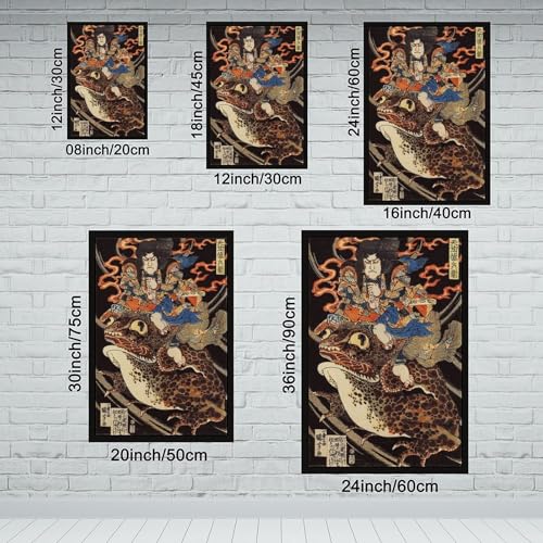 Hiroshige Ukiyo E Impressions sur Toile Murale avec Cadre Suspendu