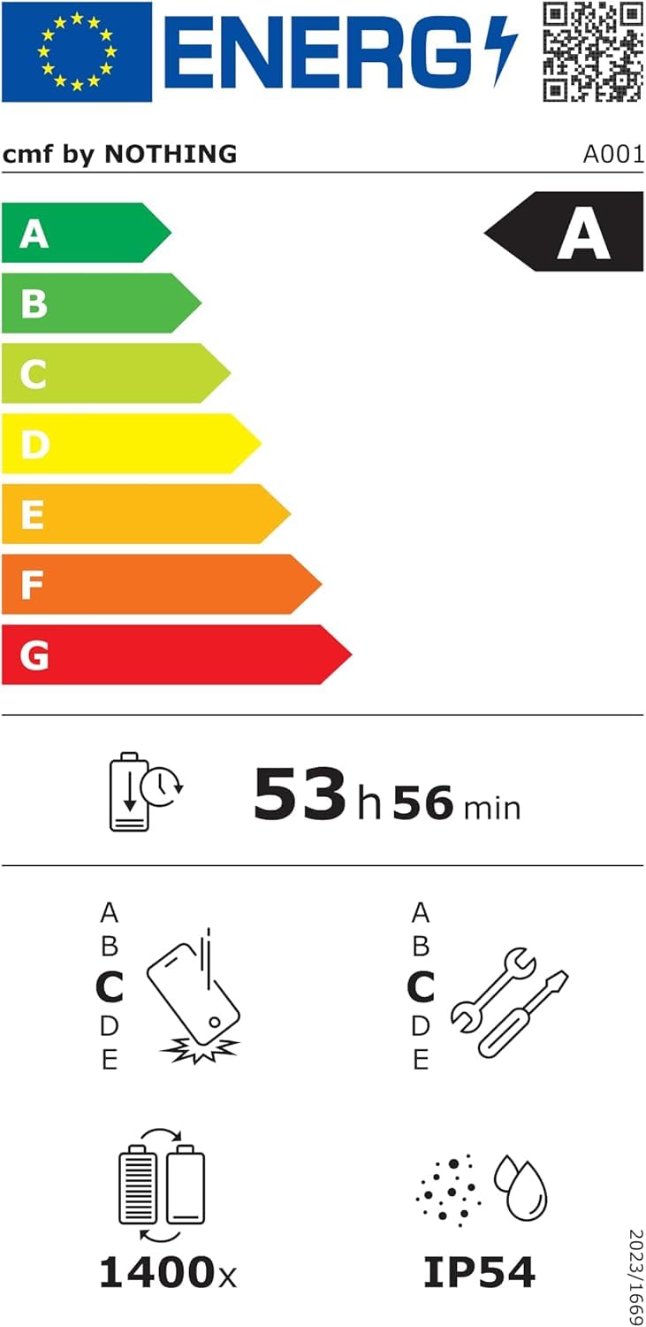 CMF Phone 2 Pro 5G (White, 8GB RAM, 128GB Storage) 15 51 7Oqp0uaL. SL1500
