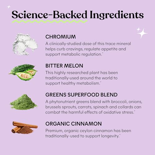 image for Lemme Curb - Cravings, Improve Carb Metabolism, Weight Management Supp