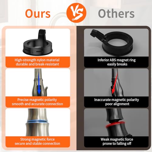 image for Kooloba RP80977 Magnet Replacement Kit for Delta Kitchen Faucet Parts 