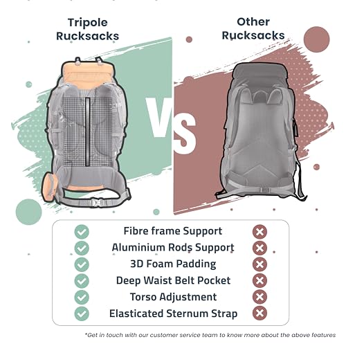 Image of Tripole Walker 65 Litre Rucksack for Trekking and Travel | Laptop Sleeve | Water Repellent | Rain Cover | 3 Year Warranty