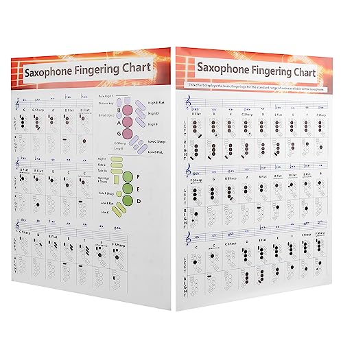 Póster de Tabla de Digitación de Saxofón Saxofón Alto Tenor Soprano Notas Libro para Principiantes Principiantes Dedo Clave para Viento y Viento de Madera Tabla de Digitación de