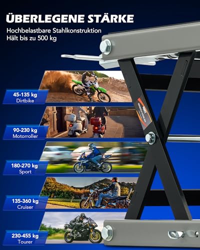 Orion Motor Tech Motorradheber Motorradhebebühne höhenverstellbarer 95-370mm Hebescheren-Mittelständer mit Kapazität von 500kg/1100 lbs Fahrradreparatur-Scherenheber für die Motorradwartung, Grau
