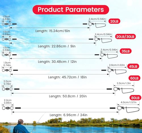 Set de 20 líderes de fluorocarbono para pesca miniatura 3