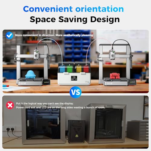 Image of Creality Filament Dryer 4 Spools, Space Pi X4L Filament Storage Box, Dual Heating Chambers Dual 200W PTC Heats, Fast Drying Moisture-Free Storage, for PLA, PETG, TPU, ABS 1.75 /2.85mm