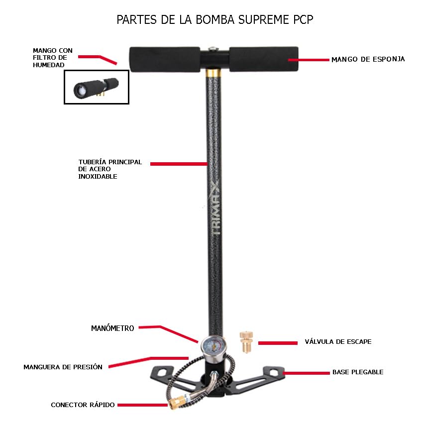 Pompa Trimax Supreme PCP (300 bar) | Pompa ad alta pressione per carabine, fucili, pistole e armi ad aria compressa + ricambi...
