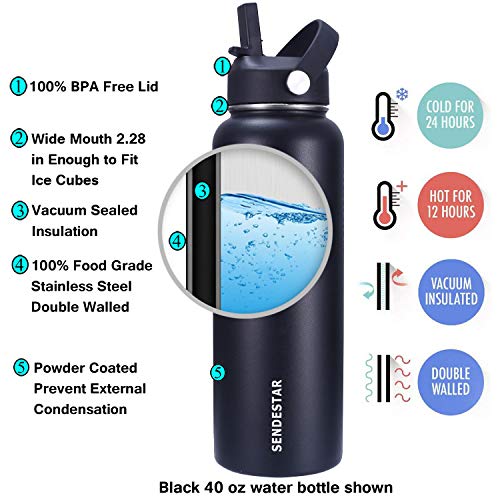 Image of SENDESTAR Stainless Steel Water Bottle, Wide Mouth 32 oz Water Bottle with Straw Lid, Spout Lid, Double Wall Vacuum Insulated Leak Proof, Keeps Liquids Hot or Cold (Yellow&Pink)