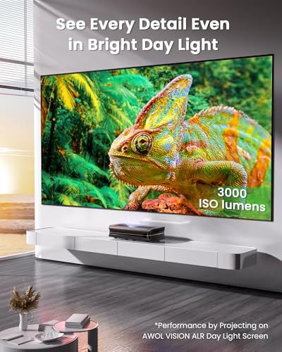 undefined AWOL Vision LTV-3500 Pro UST Triple Laser TV Projector, TV-Like Brightness, 150" Perfect Sharpness, Dolby Vision, 4K 3D HDR10+ Ultra-Short Throw Projector の商品画像 7