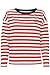 Produktbild BlendShe Damen bsagnes L ls Langarmshirt, Rot (Flame Scarlet 20190), Medium