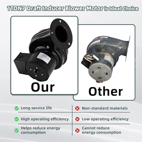 Hiorucet 1TDN7 Draft Inducer Blower Motor thumb #2