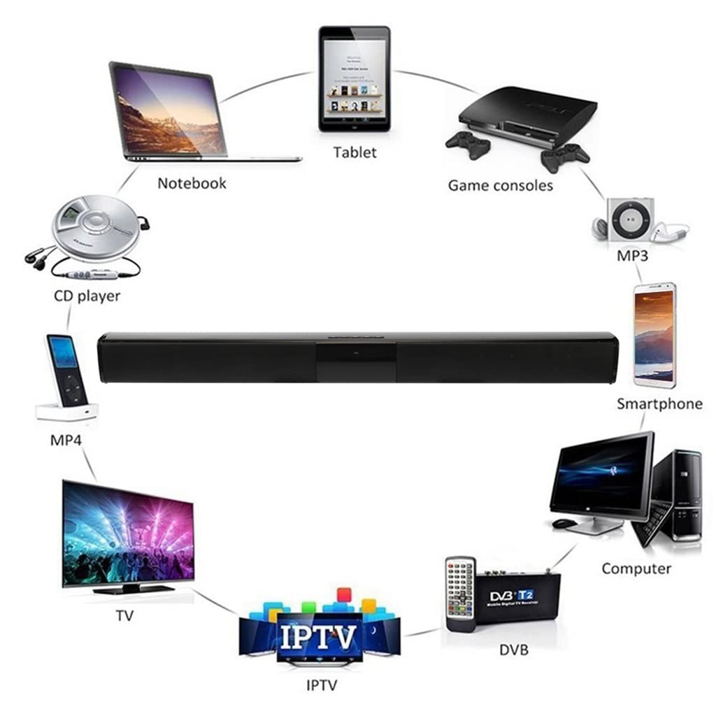 Barra de sonido portátil multifunción familiar 3D estéreo envolvente BT altavoz mejora audio 4 altavoces