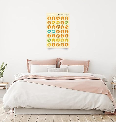 Miniatura 2 de Imagekind Jazzberry Blue, alfabeto de mano de lenguaje de señas americano, diseño gráfico retro Mod gráfico gráfico por Jazzberry Blue, impresión